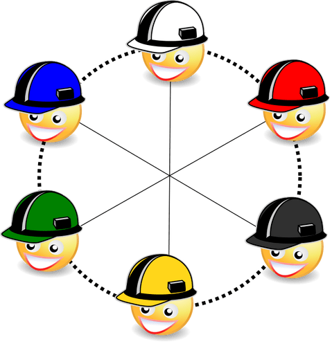 La tecnica dei sei cappelli per pensare